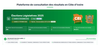 Plateforme web de consultation en ligne des résultats électoraux en Côte d'Ivoire